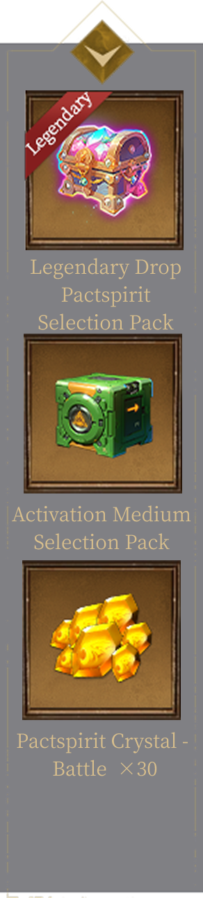 Season reward details