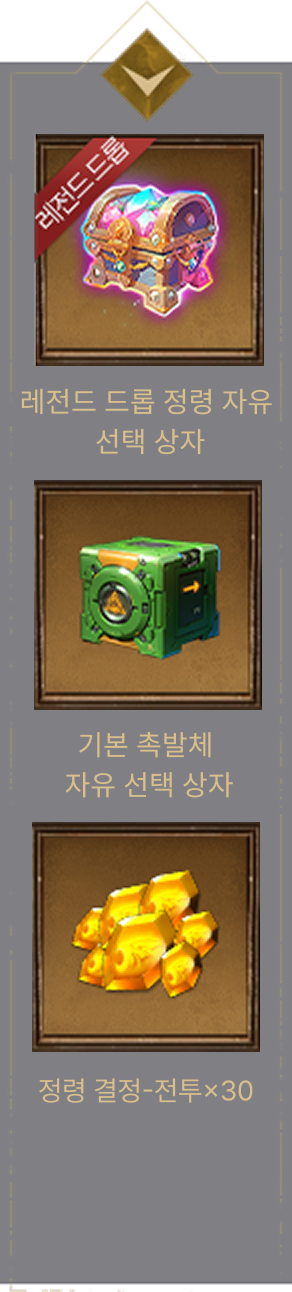 시즌 보상 상세
